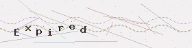 CAPTCHA de matemáticas